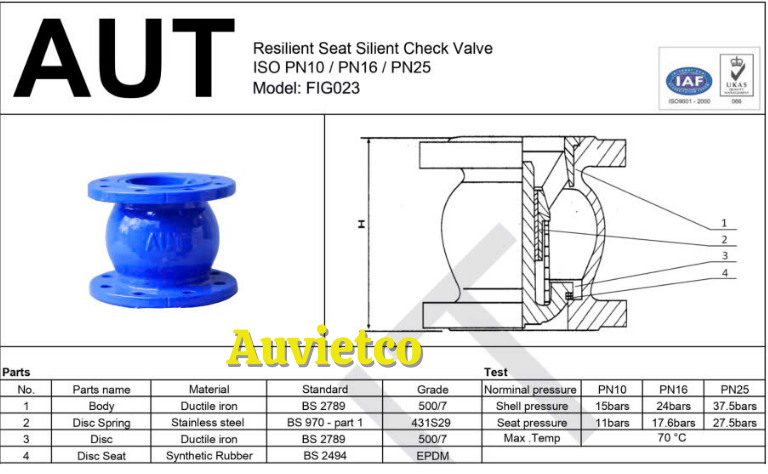 Cau Tao Van Mot Chieu Lo Xo Aut Auvietco