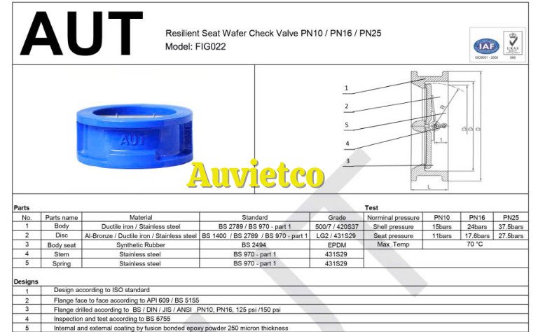 Cau Tao Van Mot Chieu Canh Buom Aut Auvietco