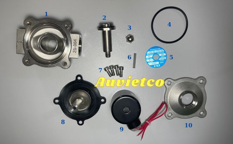 Cau Tao Van Dien Tu Suw 20 Auvietco