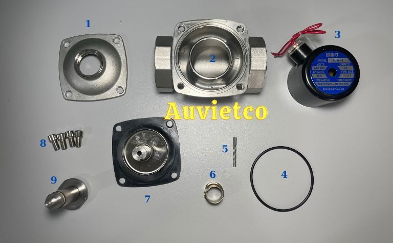 Cau Tao Van Dien Tu Suw 40 Auvietco