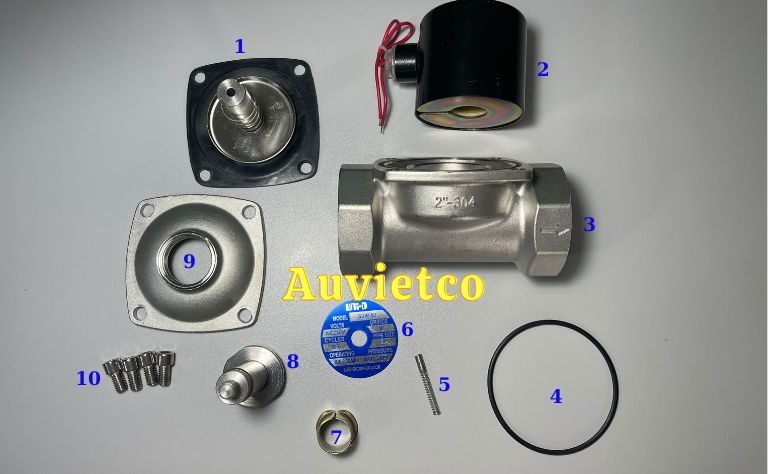 Cau Tao Van Dien Tu Suw 50 Auvietco