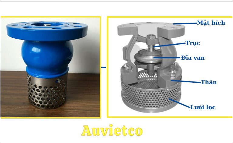Cau Tao Ro Bom Gang Auvietco